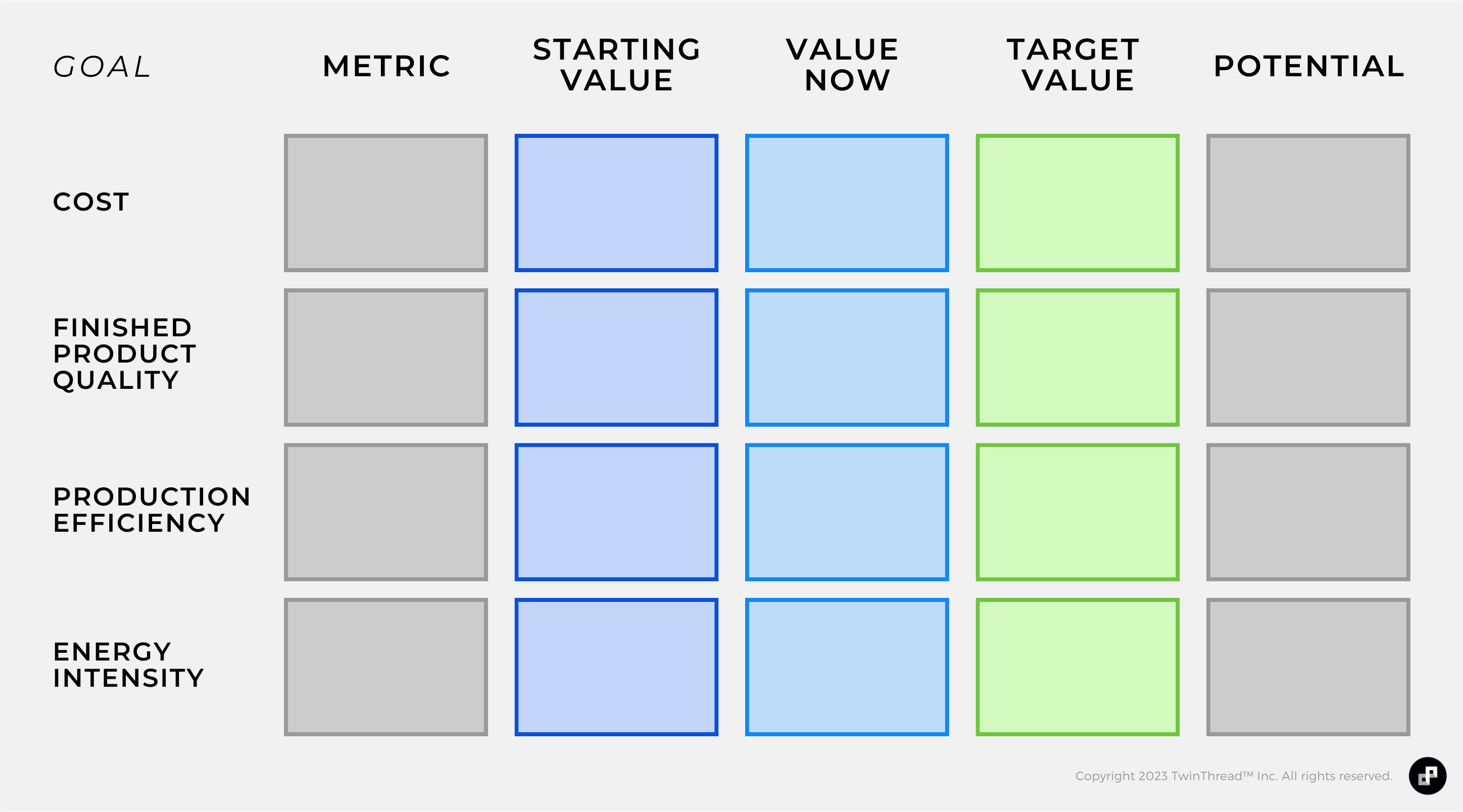 20230627 Scorecard Graphic_v1