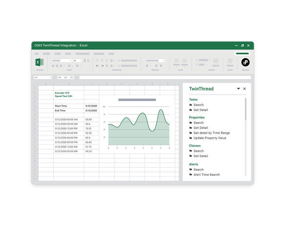 TwinThread Office 365 integration