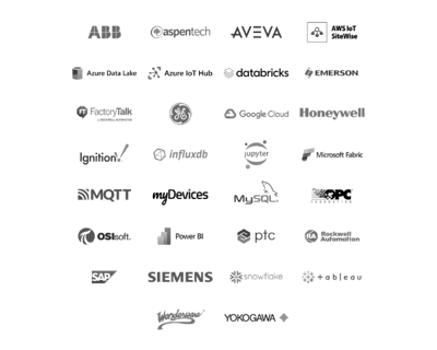 TT Platform-Digital Agents