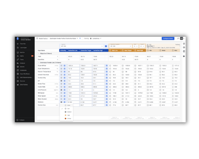 TT Platform-Intelligent Actions TT Platform-Intelligent Actions