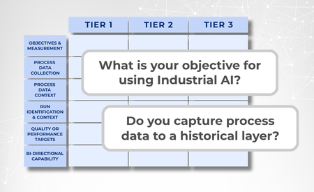 Data Readiness Assessment_450px