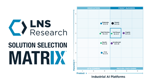 PR_LNS Research Industrial AI SSM