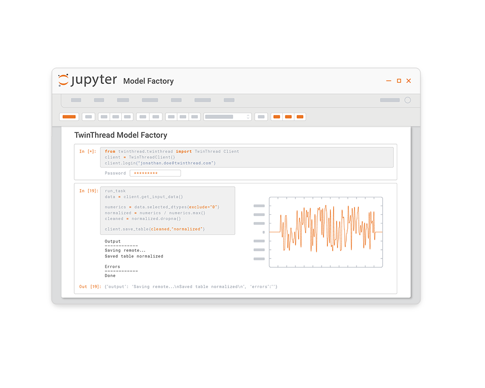 Data Science Data Science