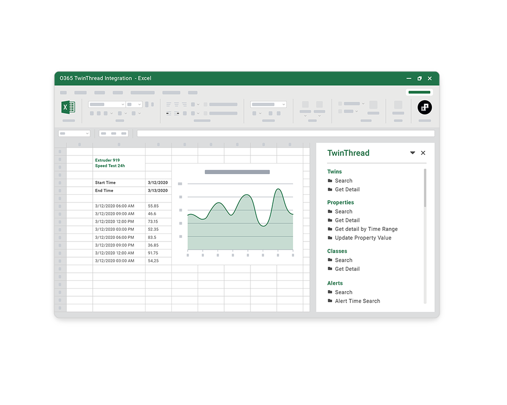 Office 365 Integration Office 365 Integration