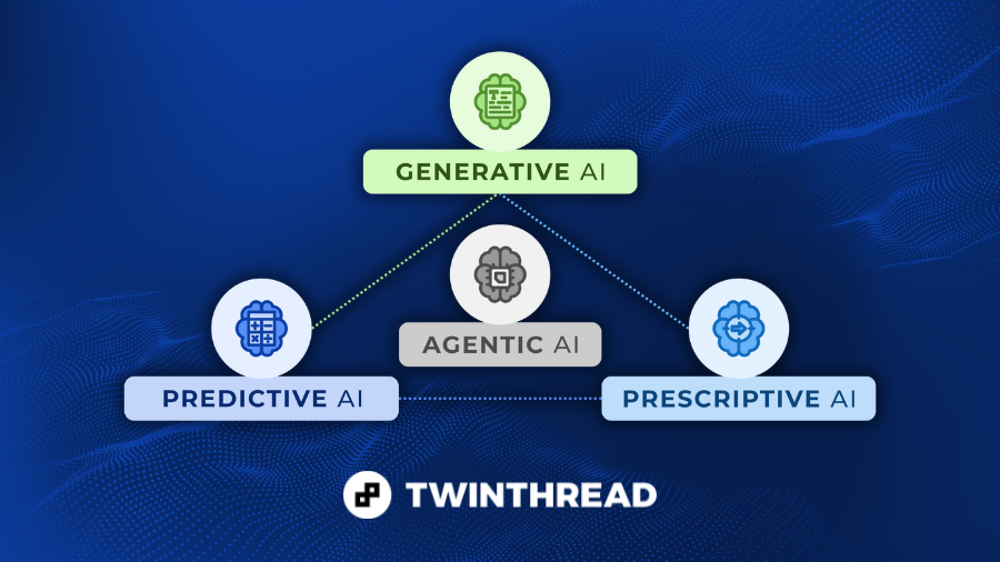 TwinThread_3-Minute Overview